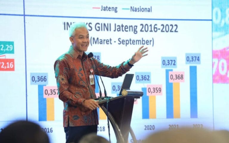 Jateng Terus Berupaya Untuk Pulihkan Ekonomi