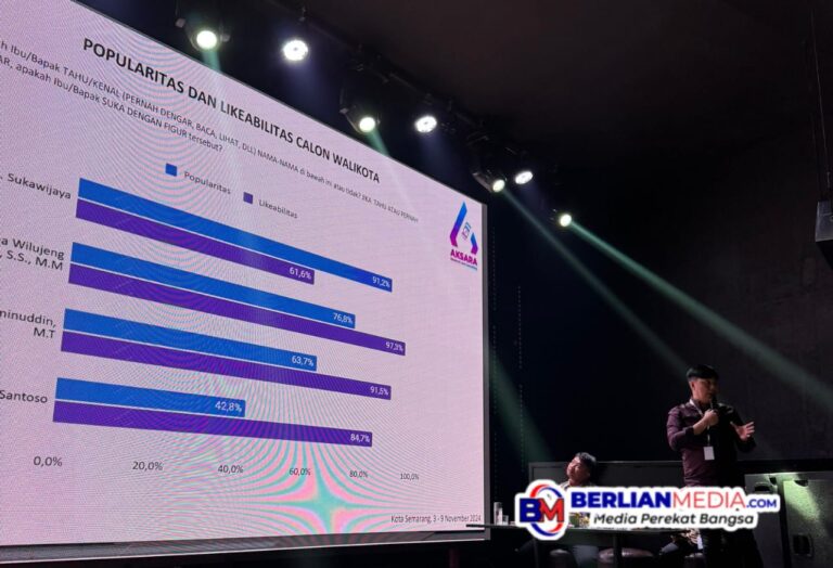 Agustin-Iswar Unggul Pasca Debat Perdana Pilwakot Semarang