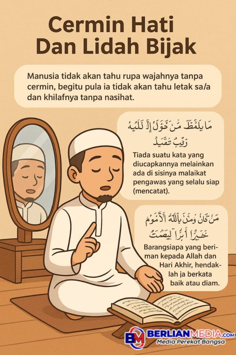Cermin Hati Dan Lidah Bijak