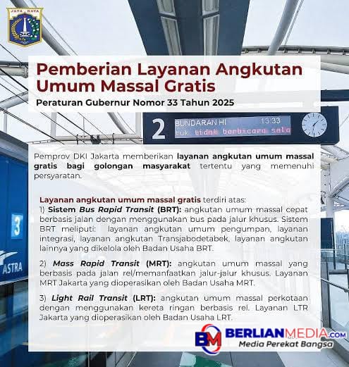 Langkah Inklusif Jakarta: Transportasi Umum Gratis untuk Semua