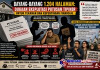 Bayang-Bayang 1.204 Halaman Putusan : Dugaan Eksploitasi Putusan Tipikor untuk Tekanan dan Kepentingan Finansial