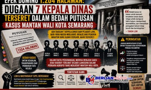 Efek Domino 1.204 Halaman Putusan : Dugaan 7 Kadis Terseret dalam “Bedah Kasus” Putusan Mantan Wali Kota Semarang 