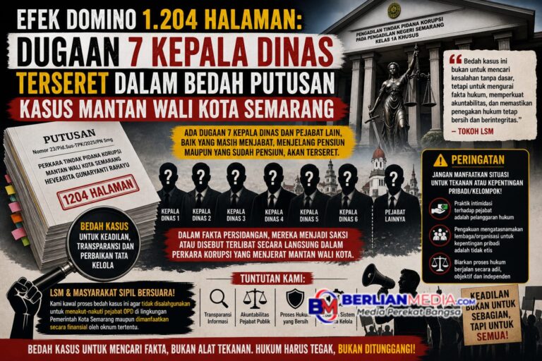 Efek Domino 1.204 Halaman Putusan : Dugaan 7 Kadis Terseret dalam “Bedah Kasus” Putusan Mantan Wali Kota Semarang 